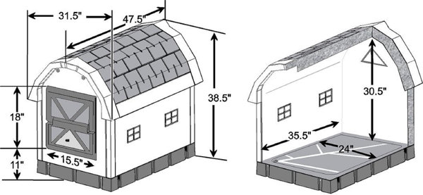 Dog Palace premium Insulated Dog House Dog Palace Reviews